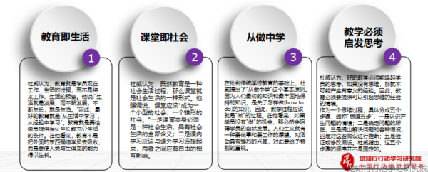 行动学习实用主义教学杜威.png