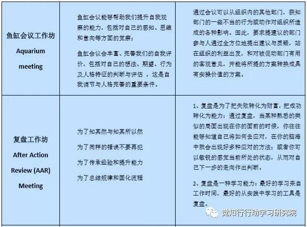 领导力培训:激发组织活力与团队凝聚力的催化剂