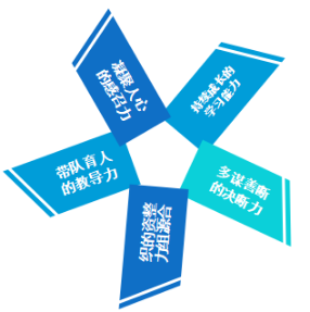 行动力的定义(行动力poa)